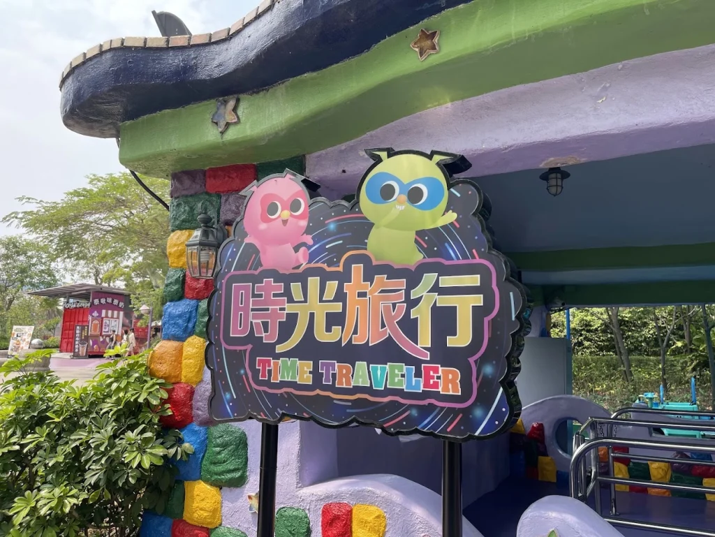 時光旅行