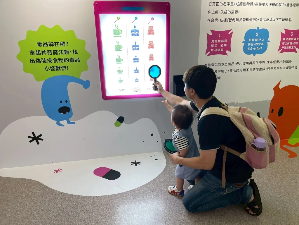 使用放大鏡找出毒品藏在哪裡