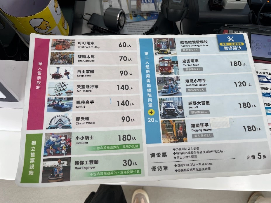 鈴鹿賽道樂園全日票券可玩哪些區域?